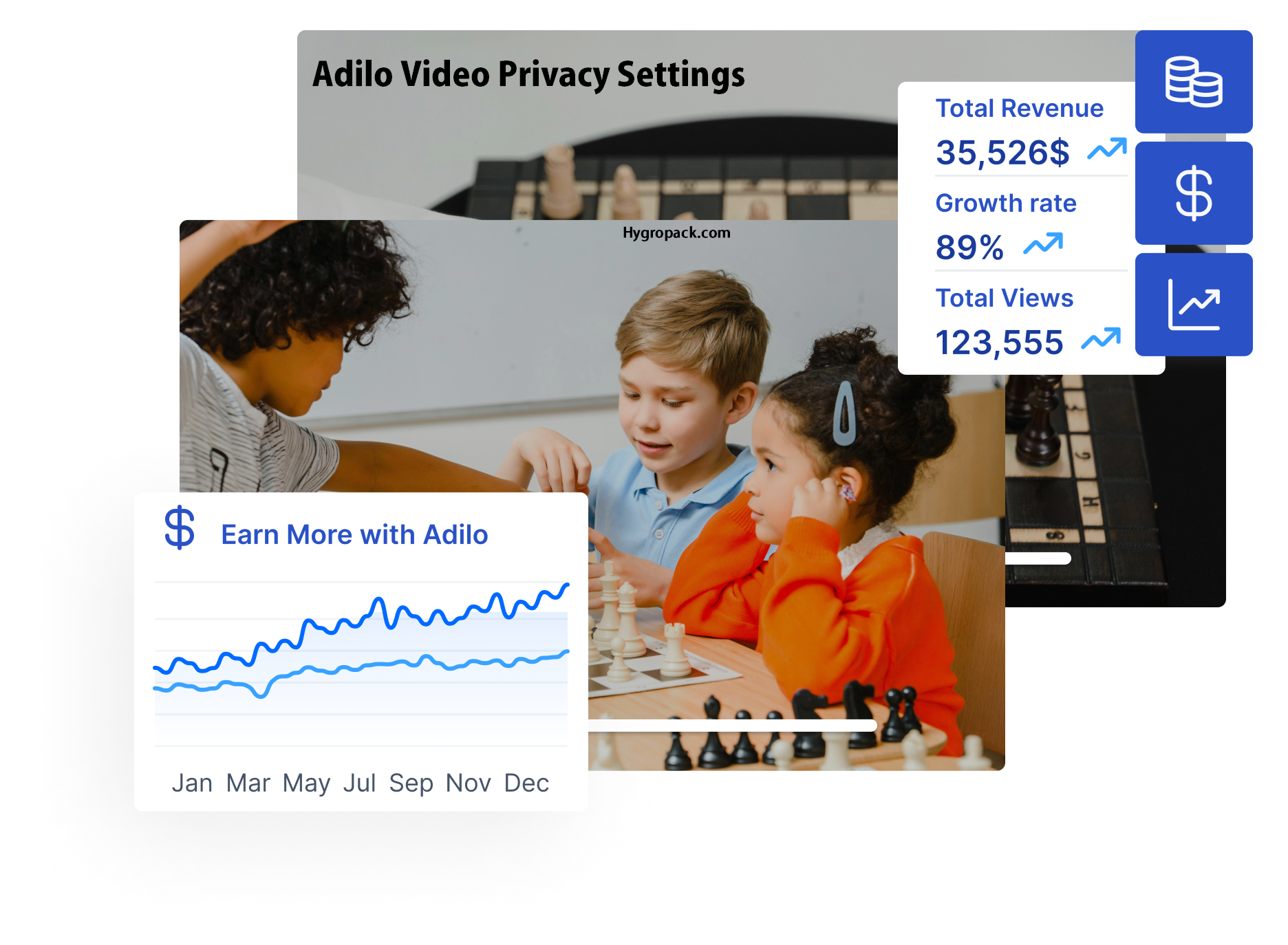 Understanding Adilo Video Privacy Settings: A Complete Guide